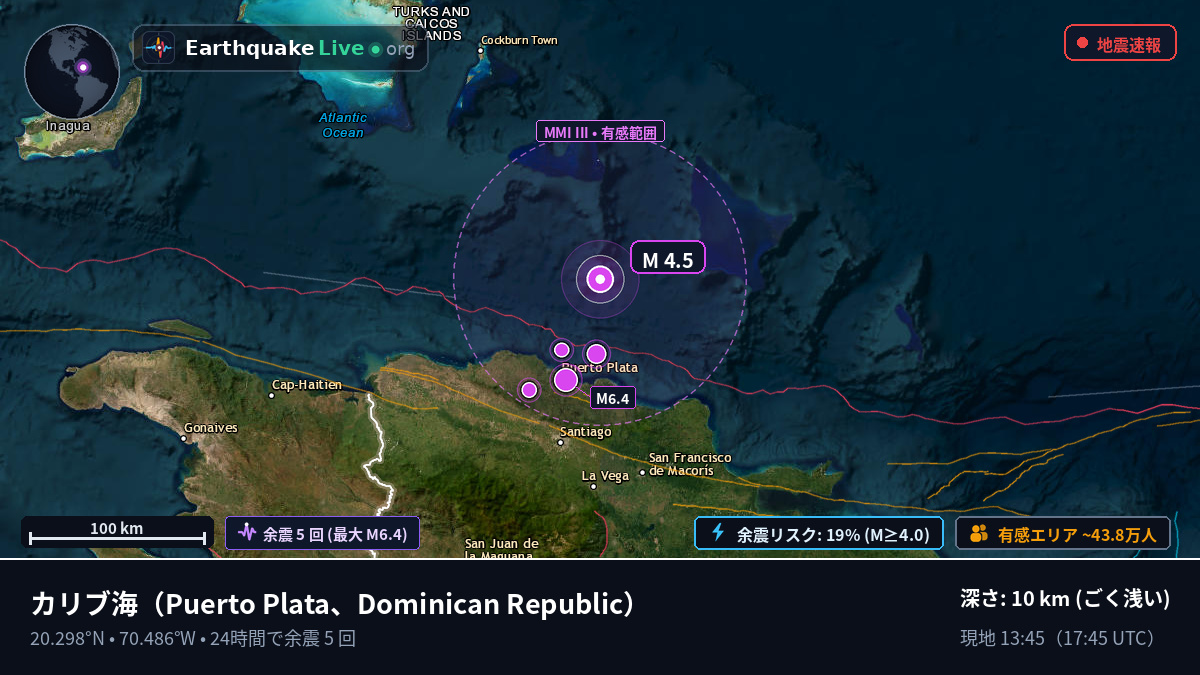 カリブ海 (Dominican Republic)