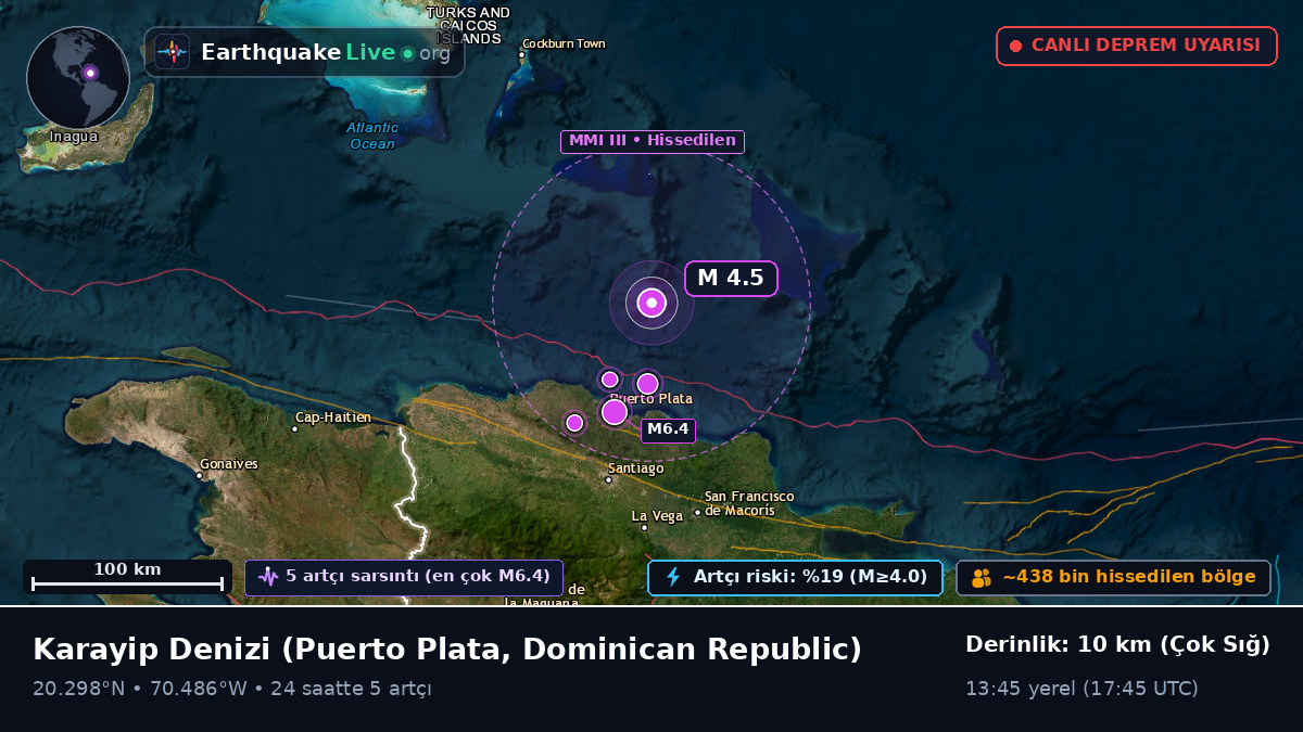 Karayip Denizi (Dominican Republic)