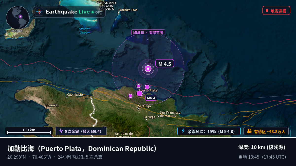 加勒比海 (Dominican Republic)