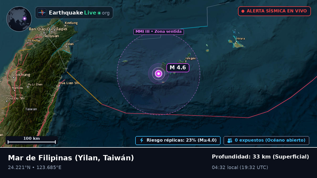 Mar de Filipinas (Taiwán)