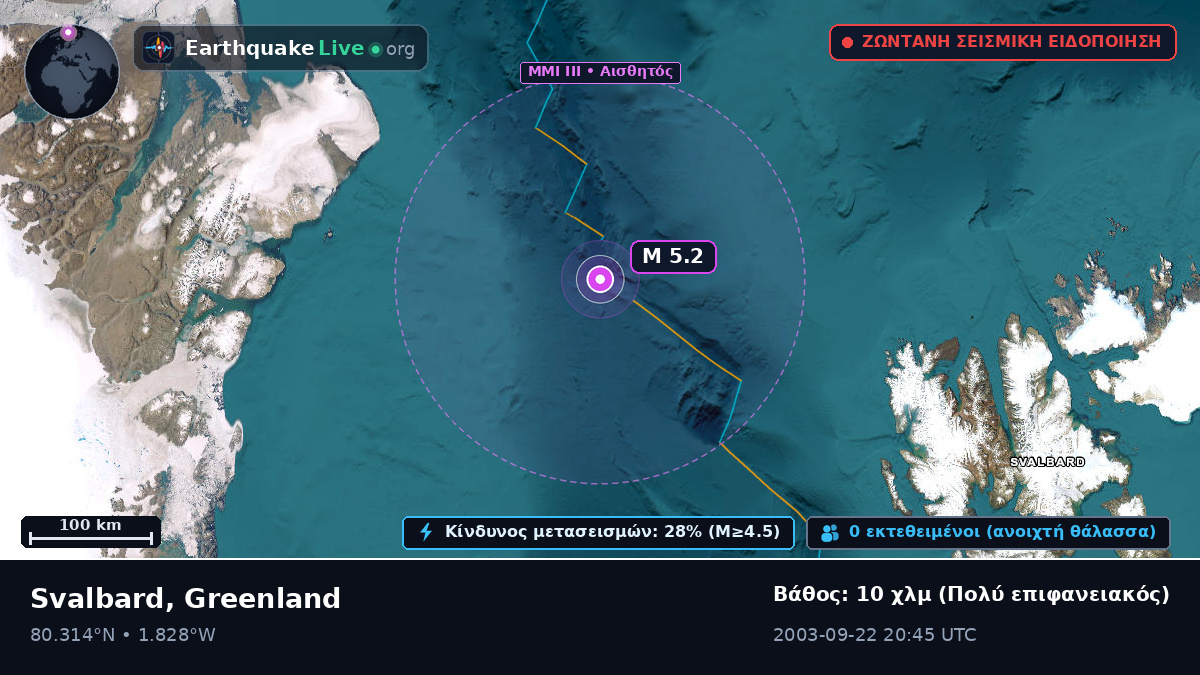Αρκτικός Ωκεανός (Greenland)