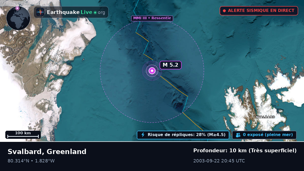 Océan Arctique (Greenland)