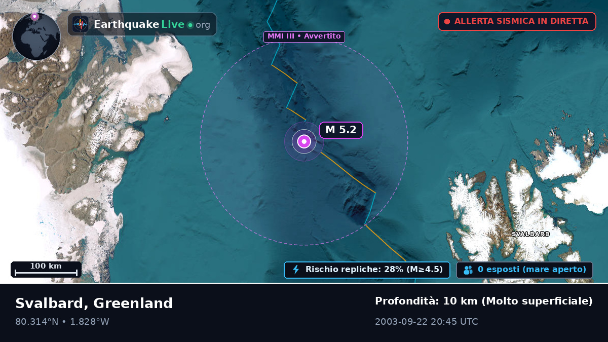 Oceano Artico (Greenland)