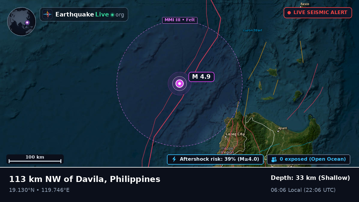 South China Sea (Philippines)