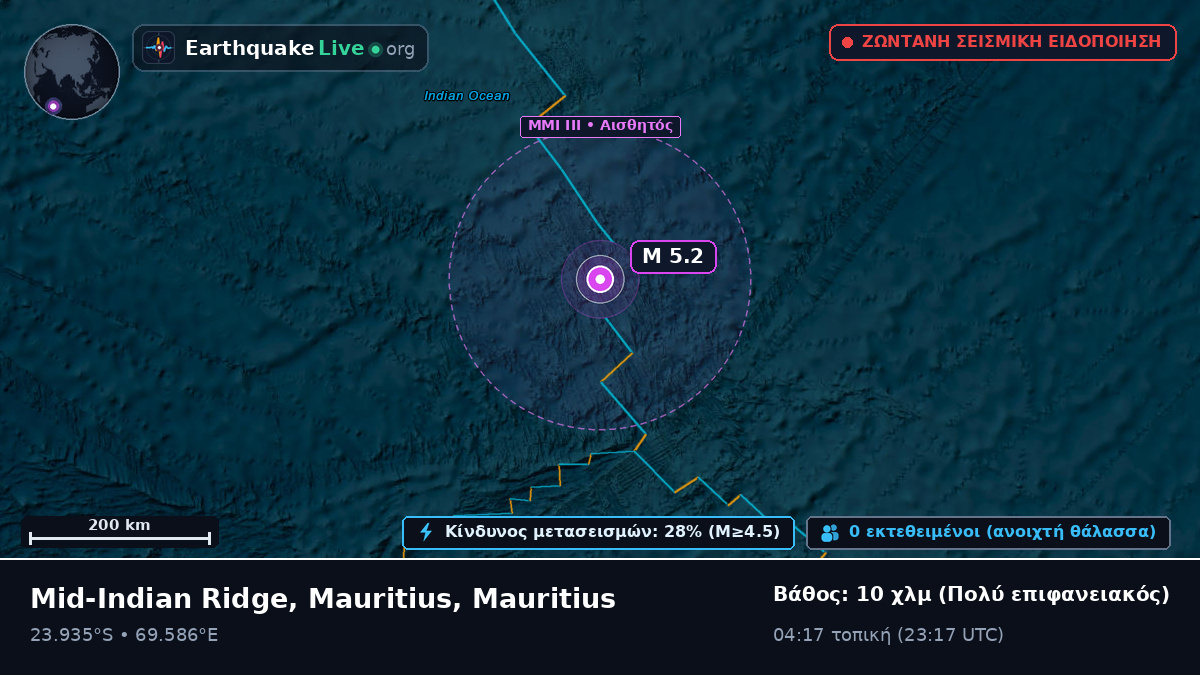 Ινδικός Ωκεανός (Mauritius)