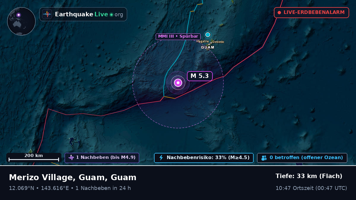 Philippinensee (Guam)