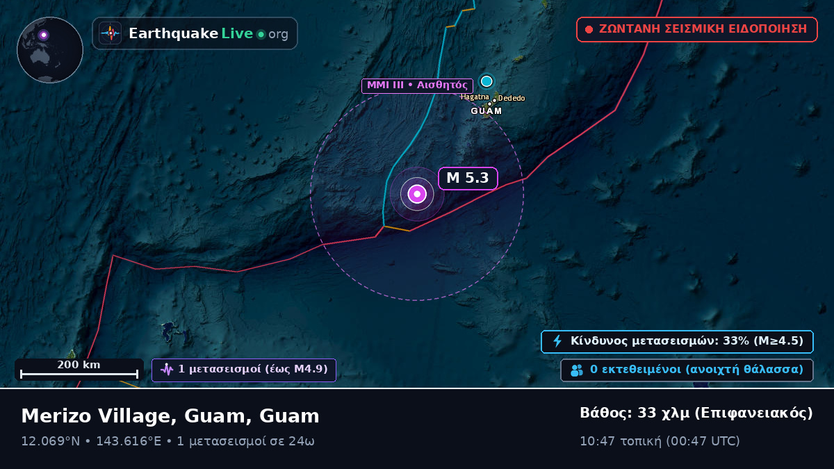 Θάλασσα των Φιλιππίνων (Guam)