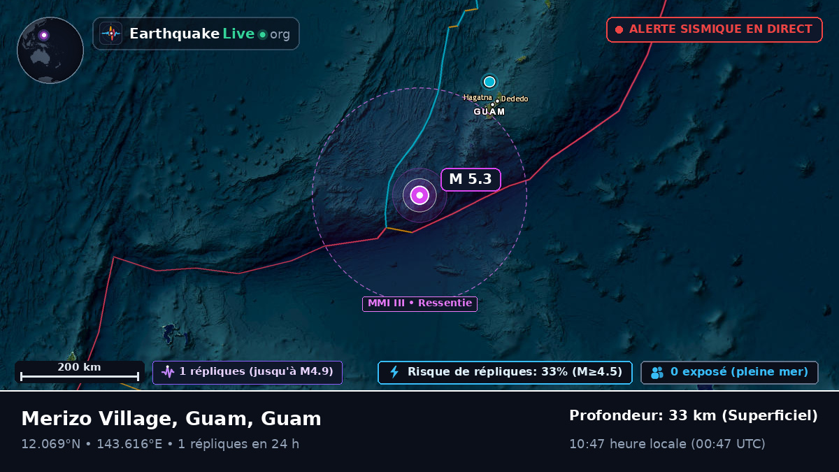 Mer des Philippines (Guam)