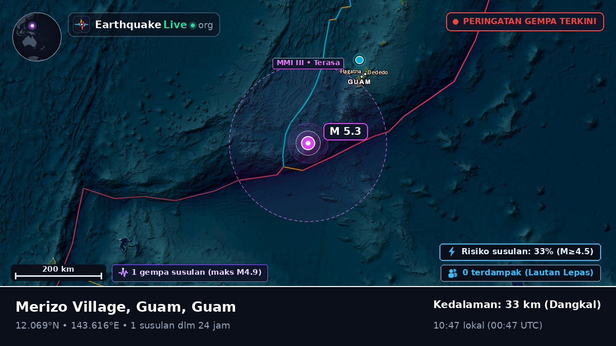 Laut Filipina (Guam)