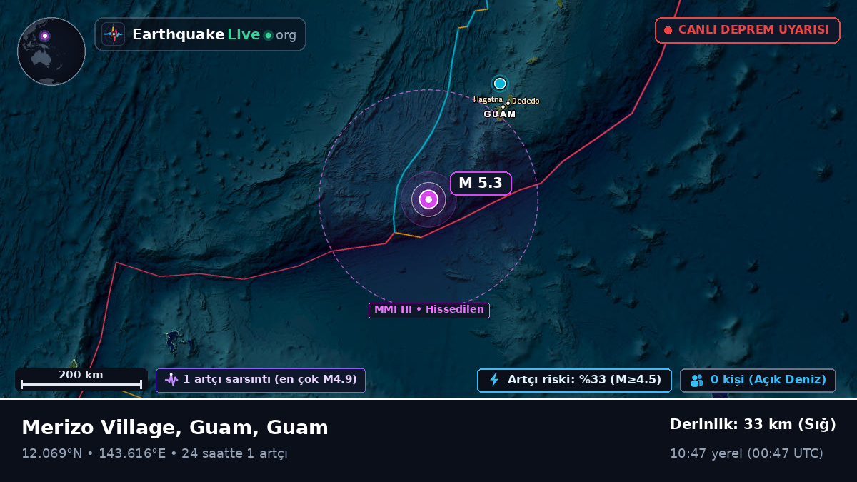 Filipin Denizi (Guam)