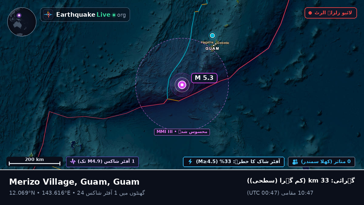 بحیرہ فلپائن (Guam)