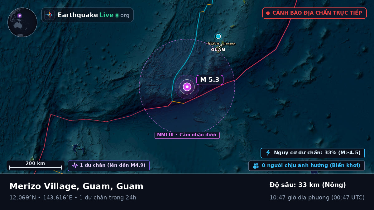 Biển Philippines (Guam)