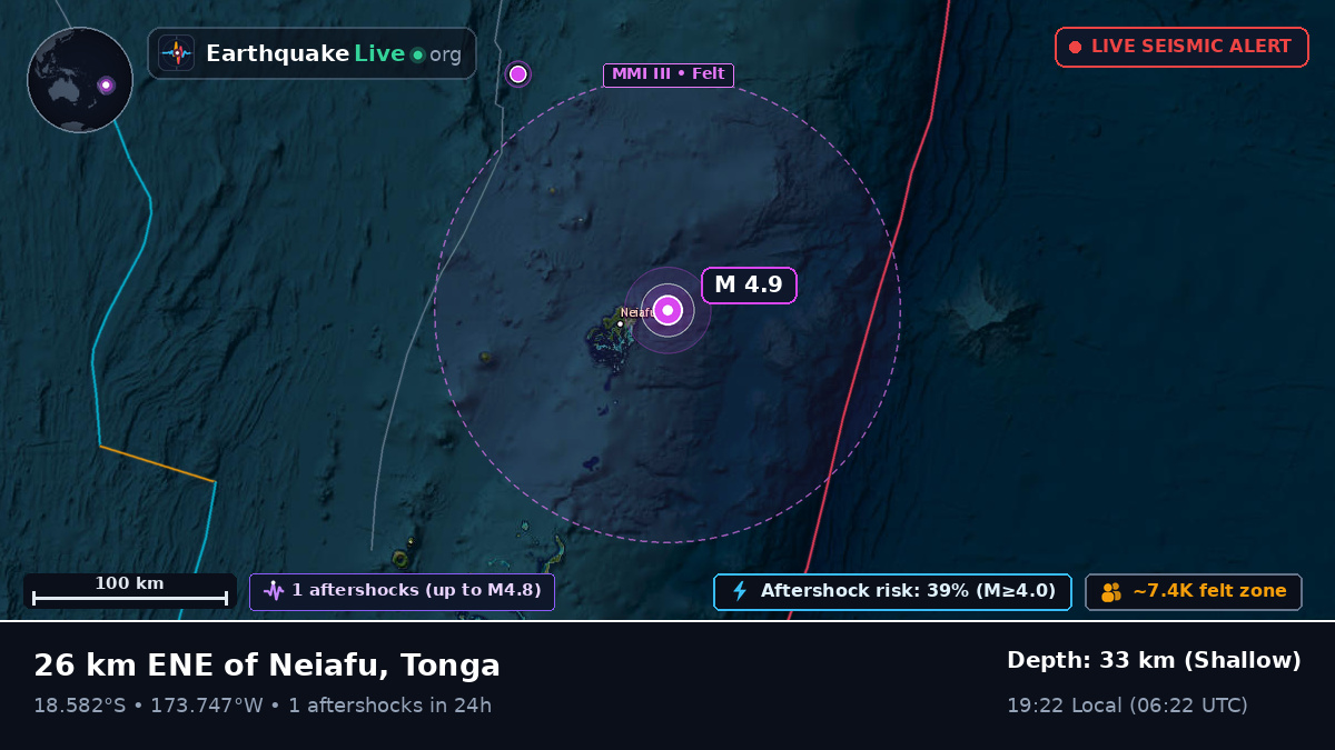 Neiafu, Tonga
