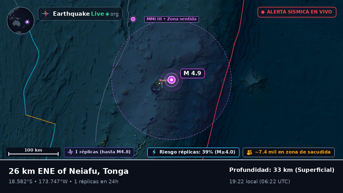 Neiafu, Tonga