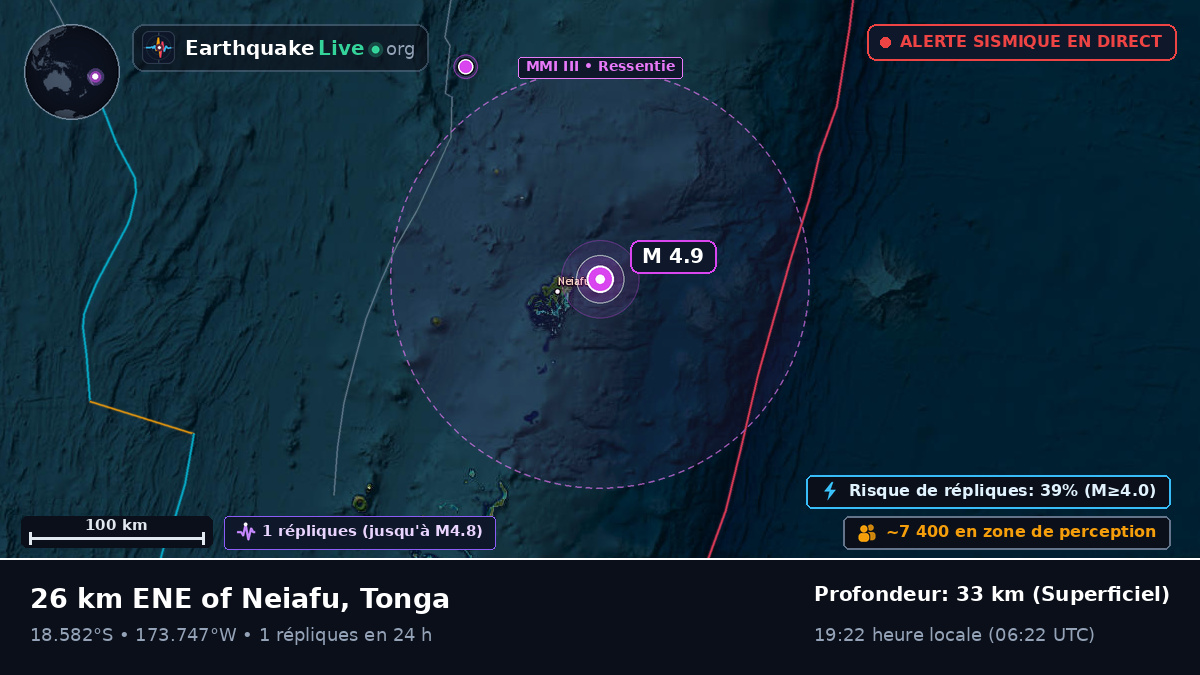 Neiafu, Tonga