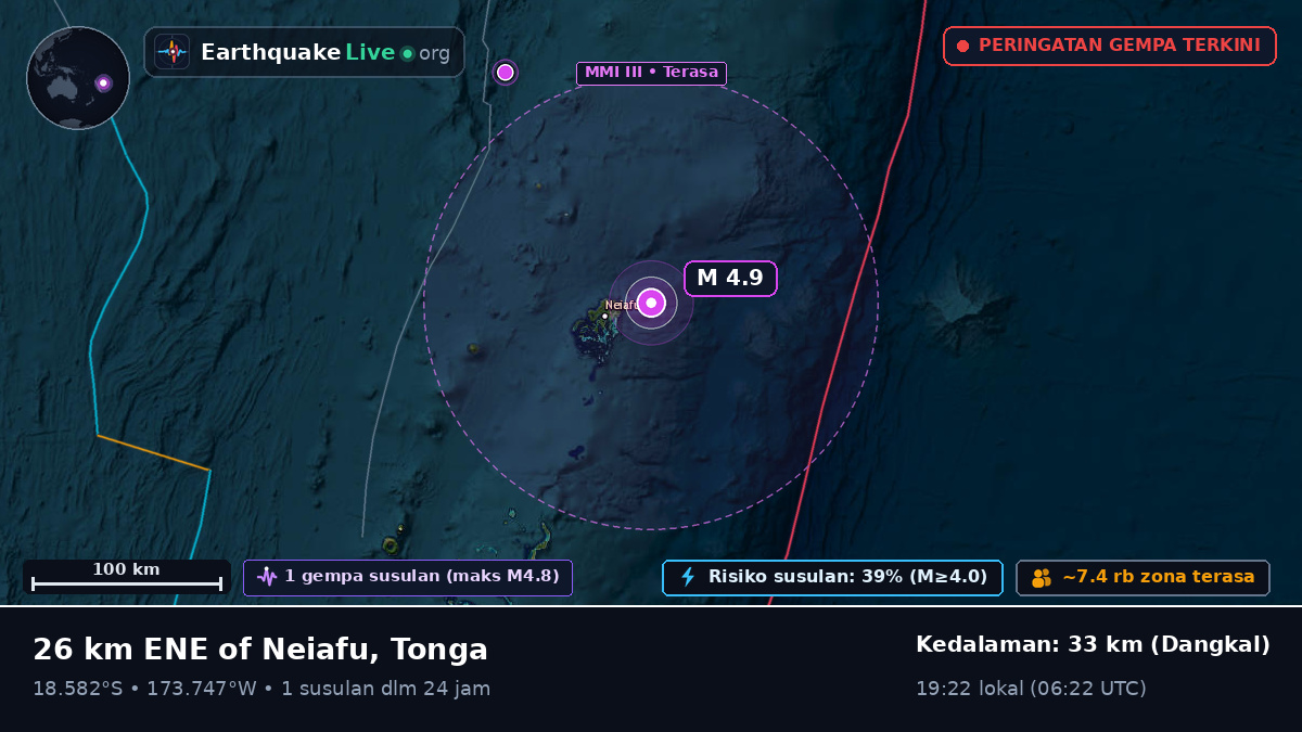Neiafu, Tonga