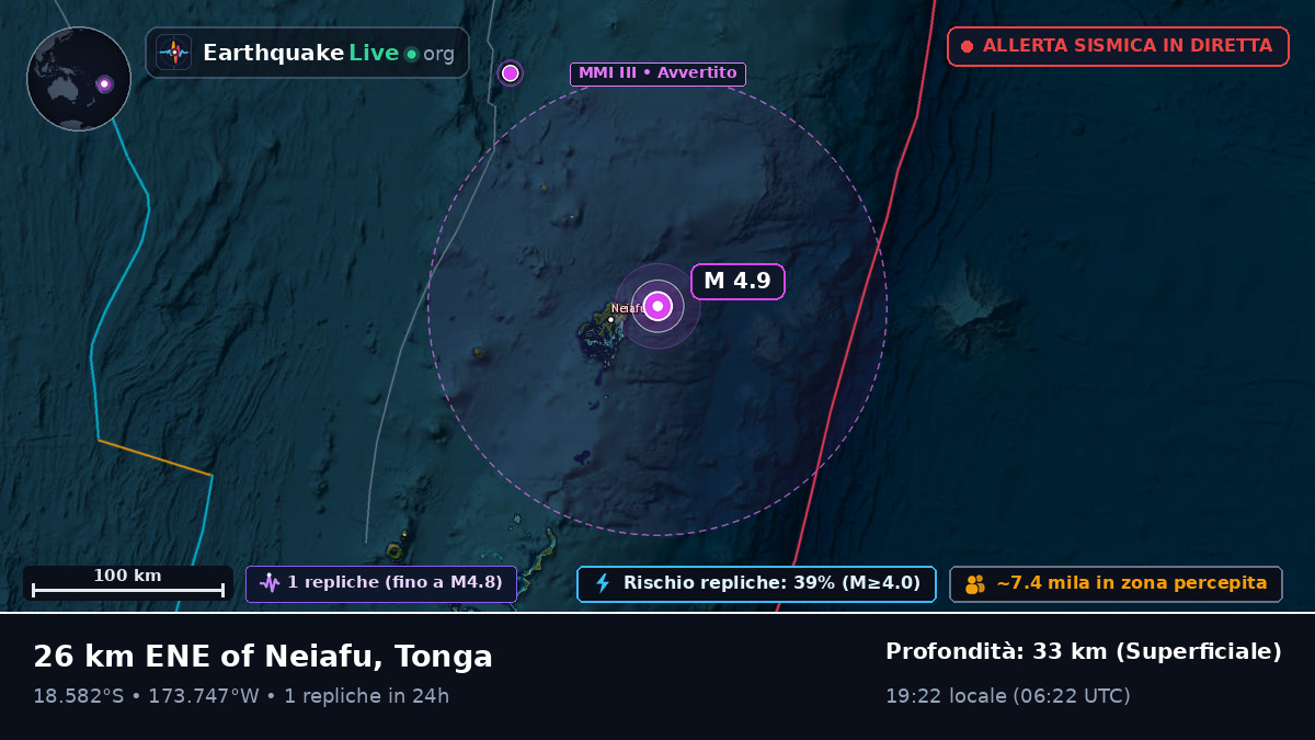 Neiafu, Tonga