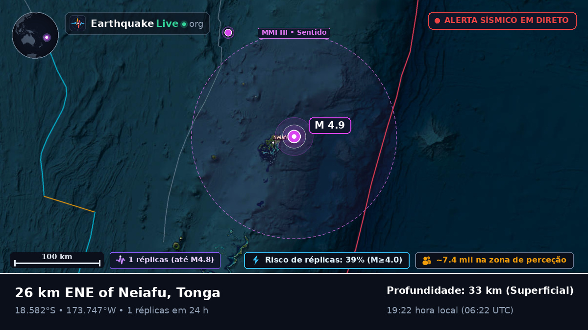 Neiafu, Tonga