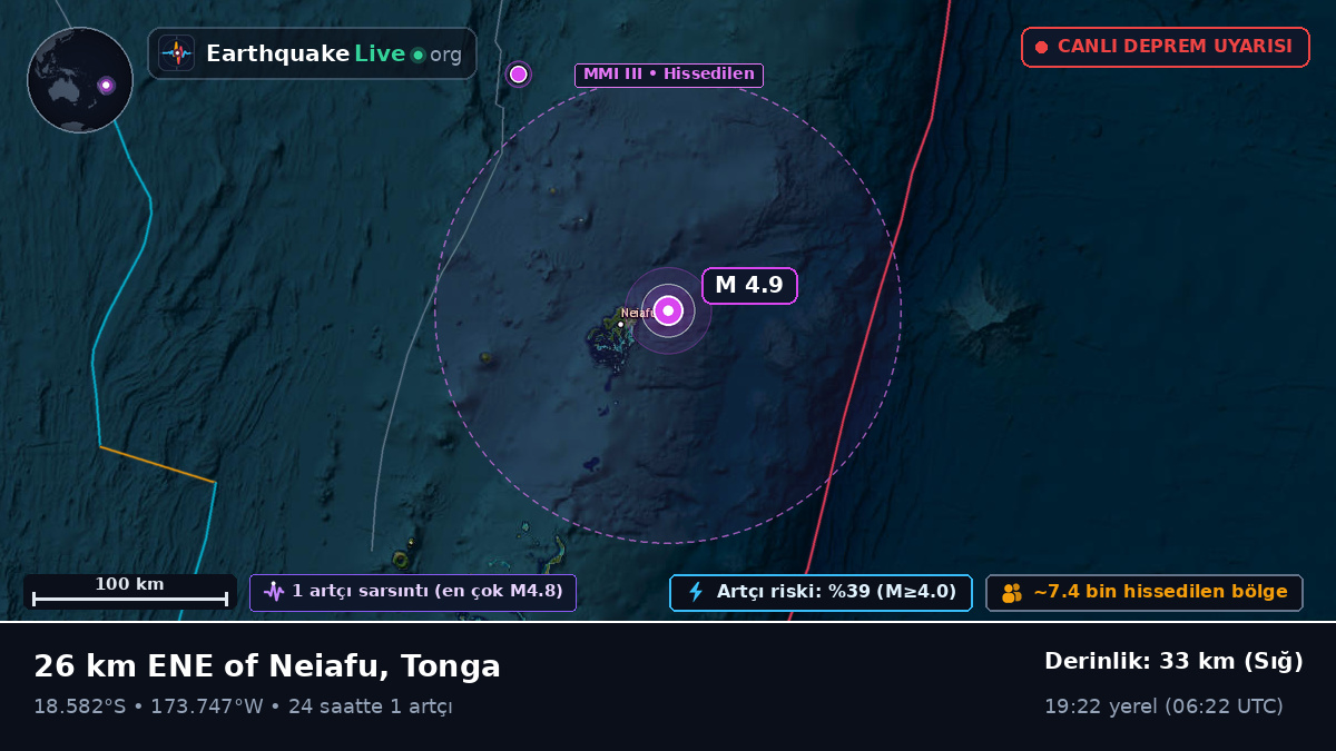 Neiafu, Tonga
