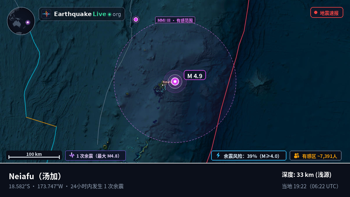 Neiafu, 汤加