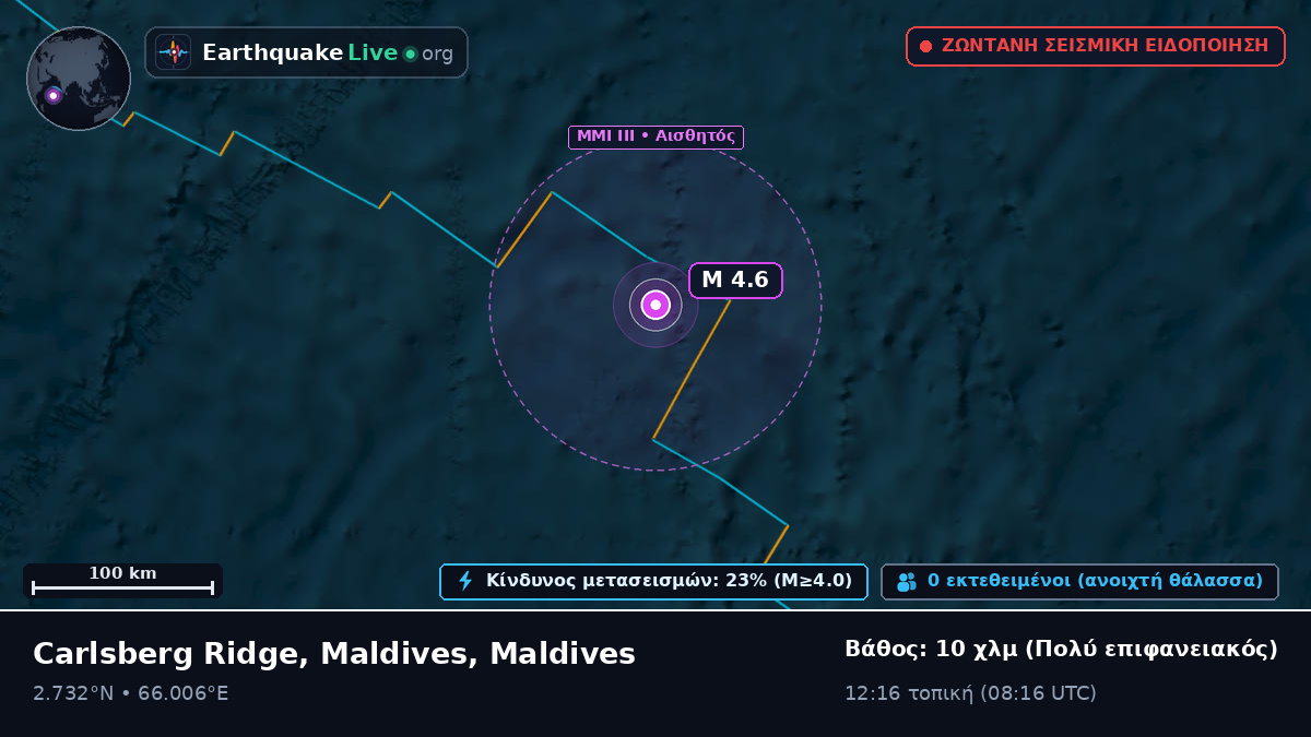 Ινδικός Ωκεανός (Maldives)