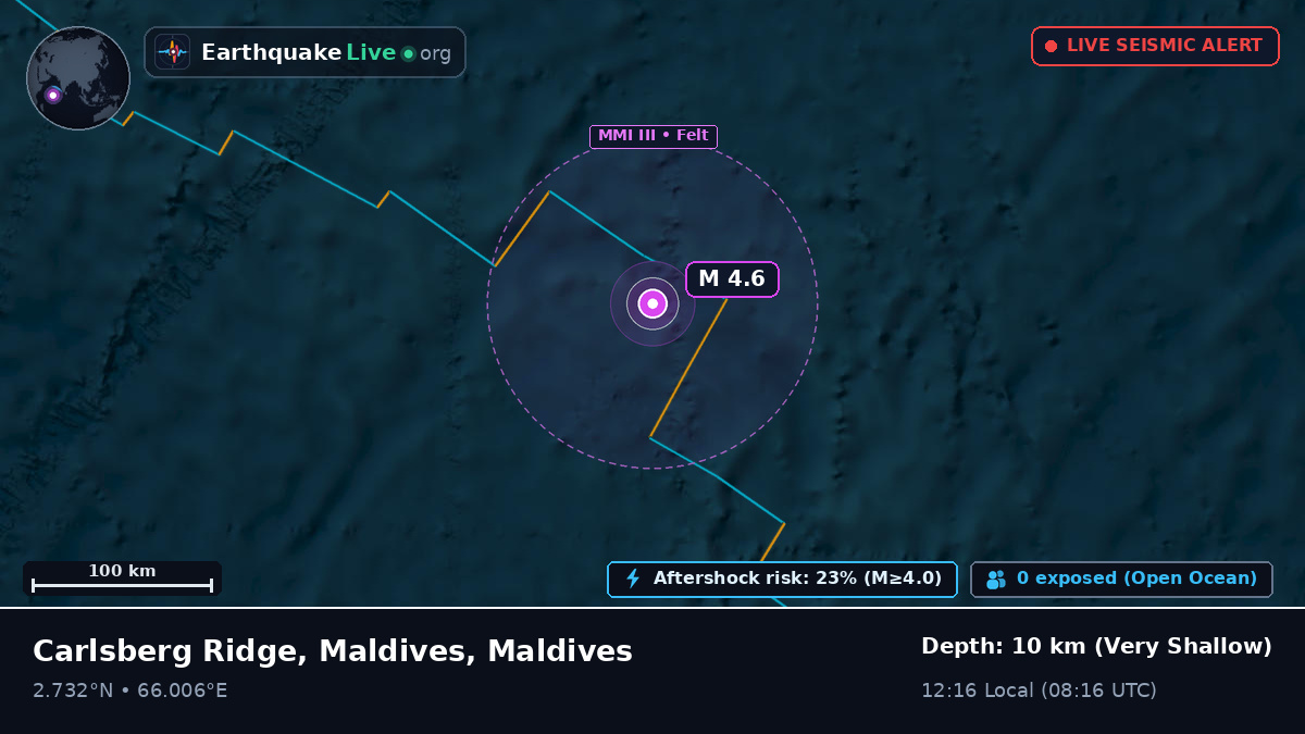 Indian Ocean (Maldives)