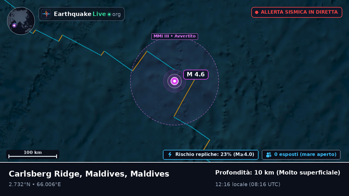 Oceano Indiano (Maldives)