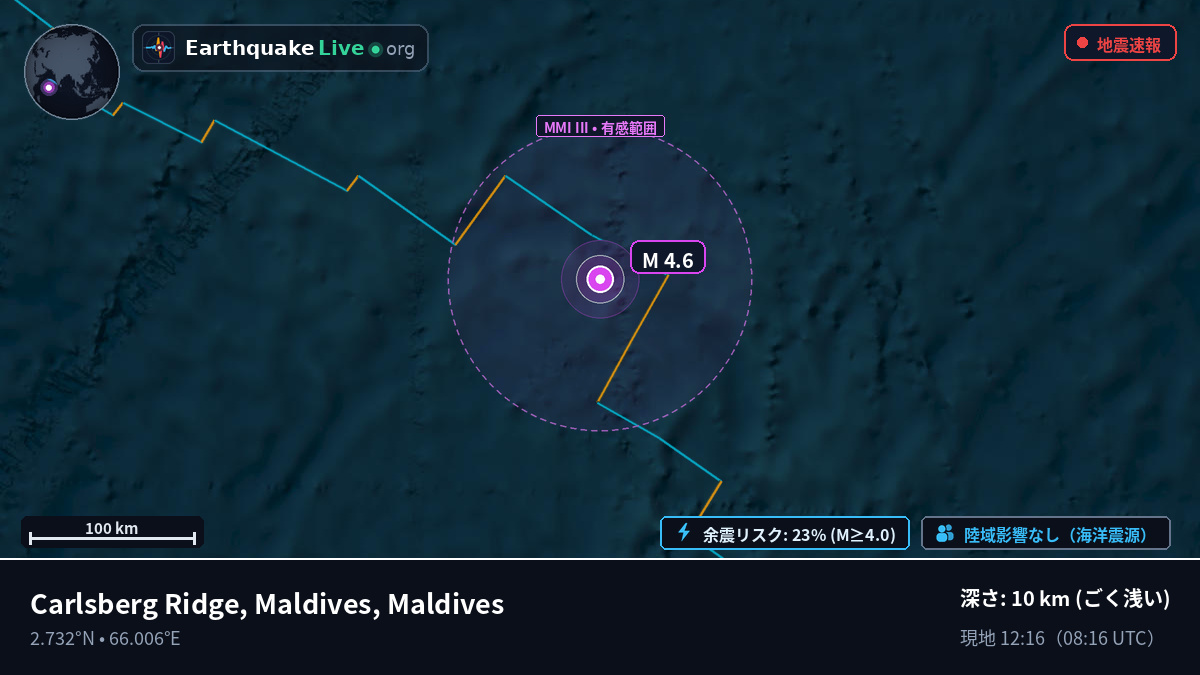 インド洋 (Maldives)