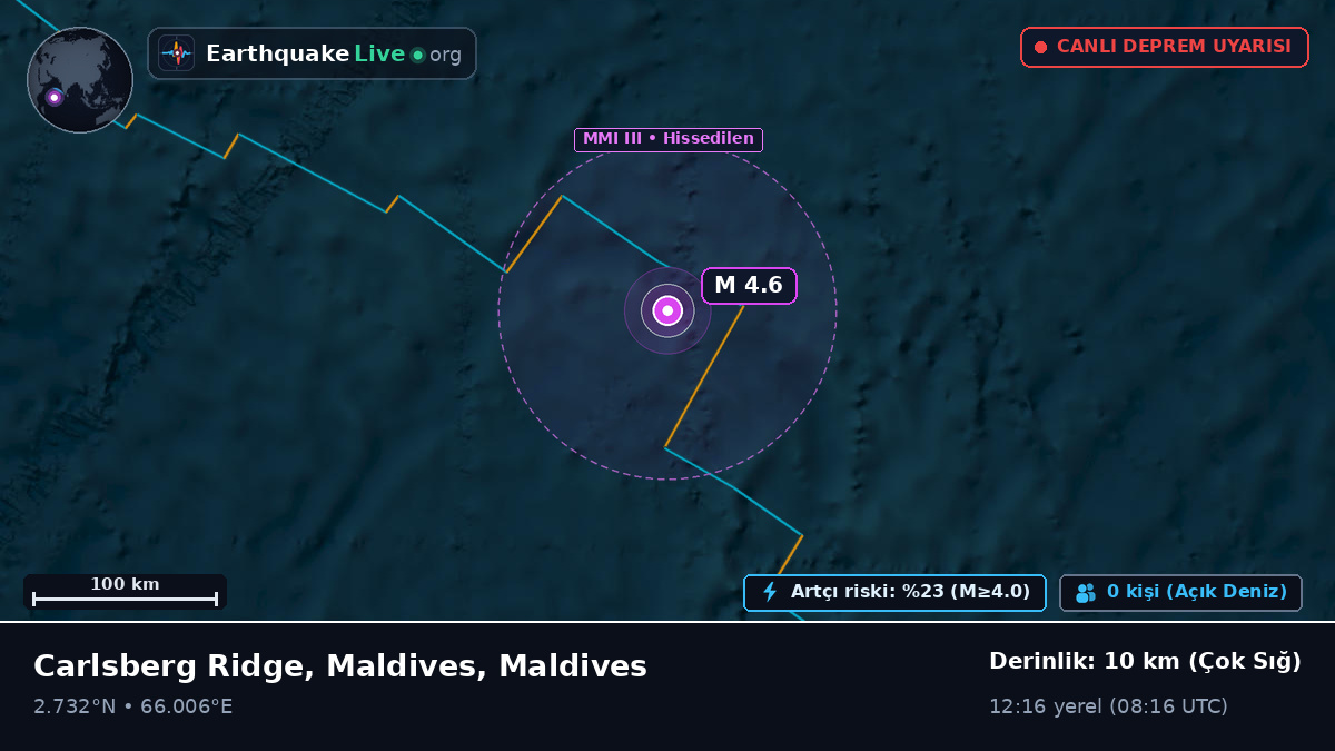 Hint Okyanusu (Maldives)
