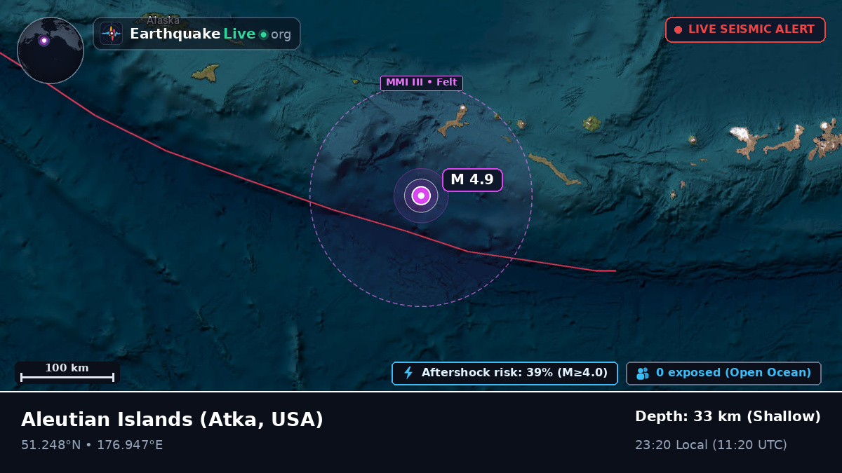 Aleutian Islands (USA)