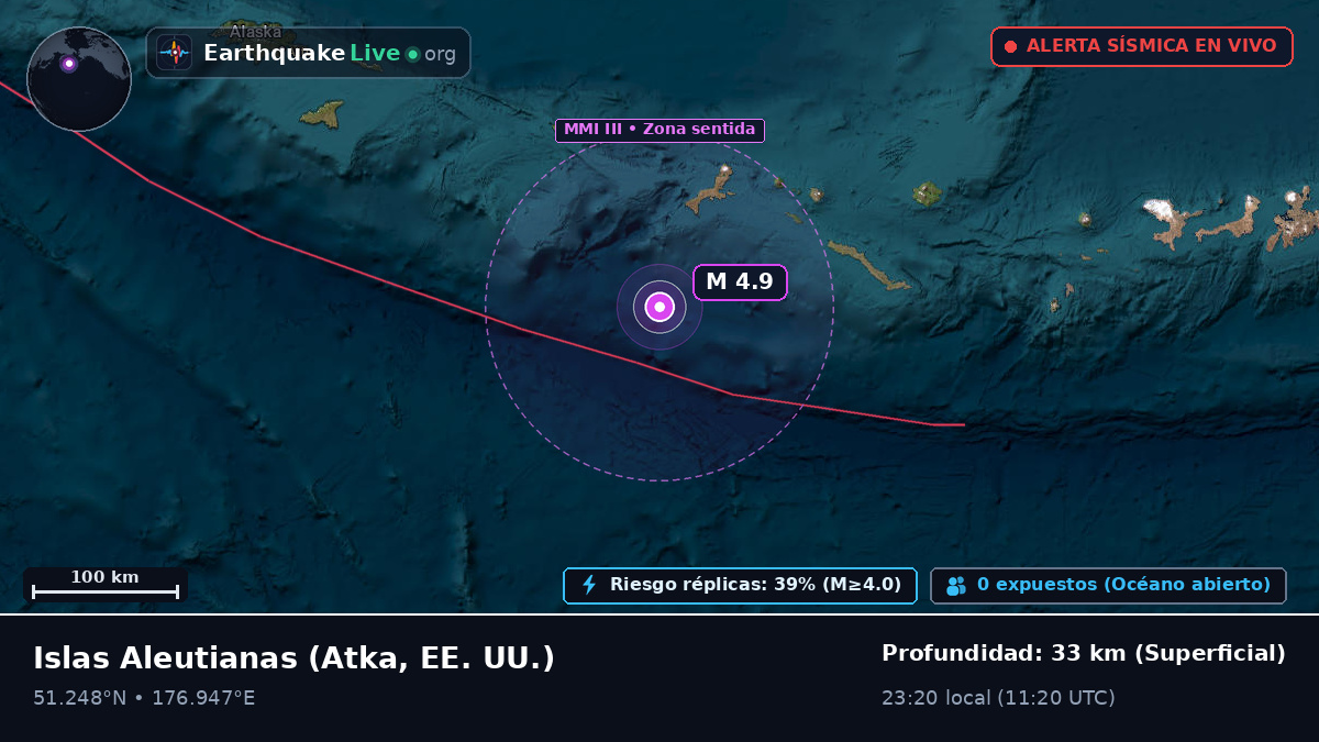 Islas Aleutianas (EE. UU.)