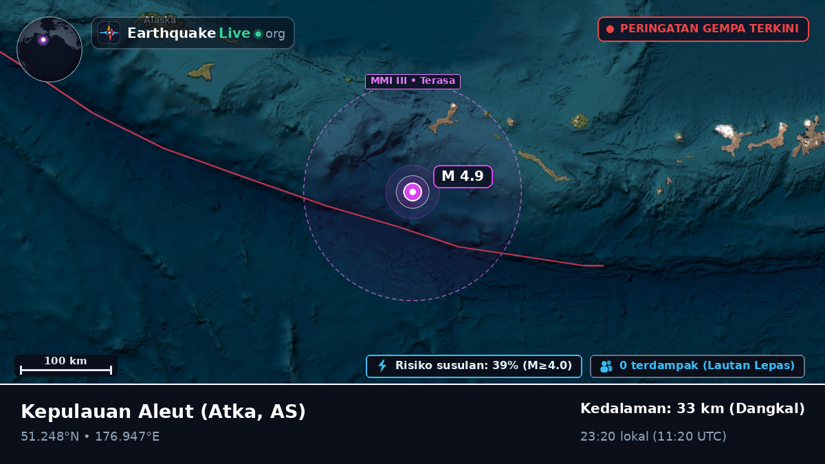 Kepulauan Aleut (AS)