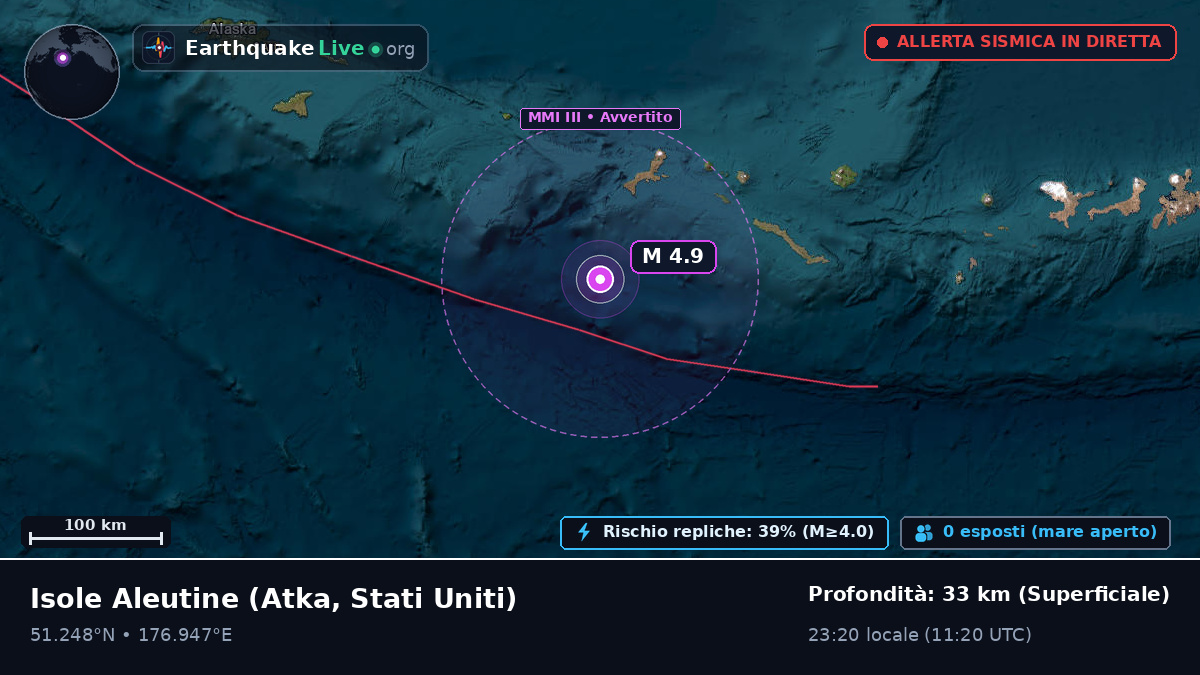 Isole Aleutine (Stati Uniti)