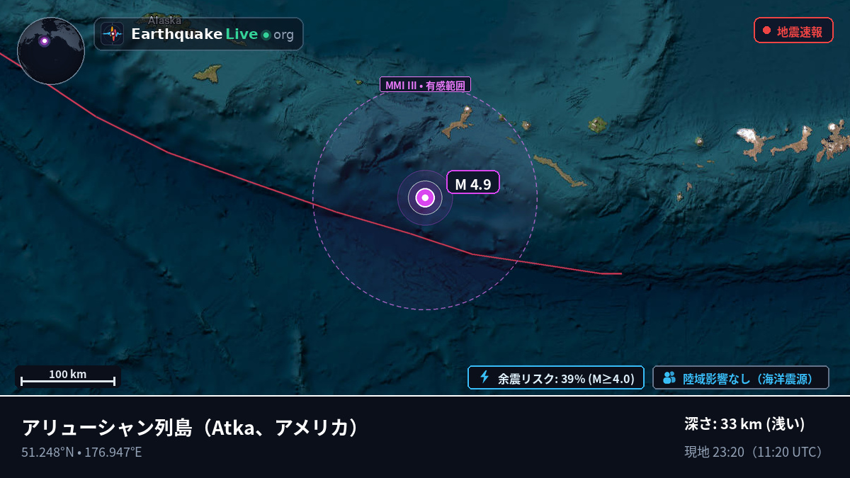 アリューシャン列島 (アメリカ)