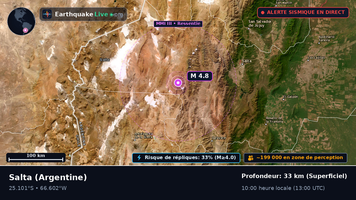 Salta, Argentine