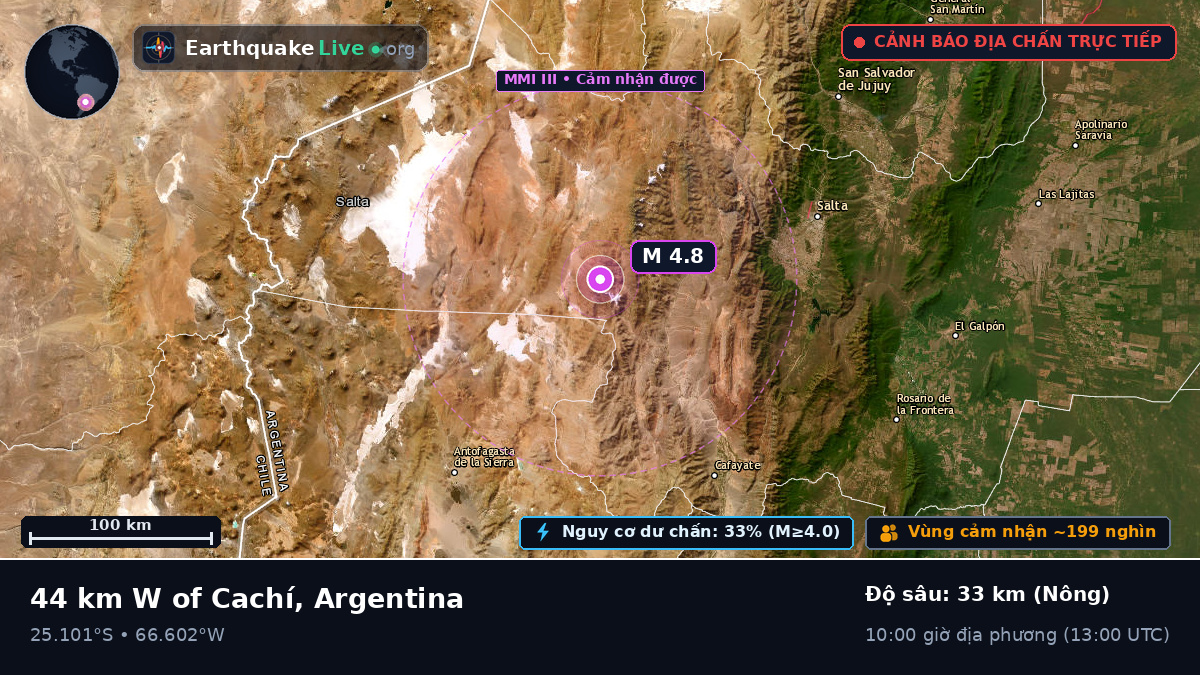Salta, Argentina