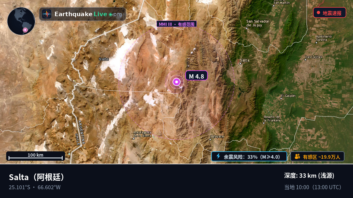 Salta, 阿根廷