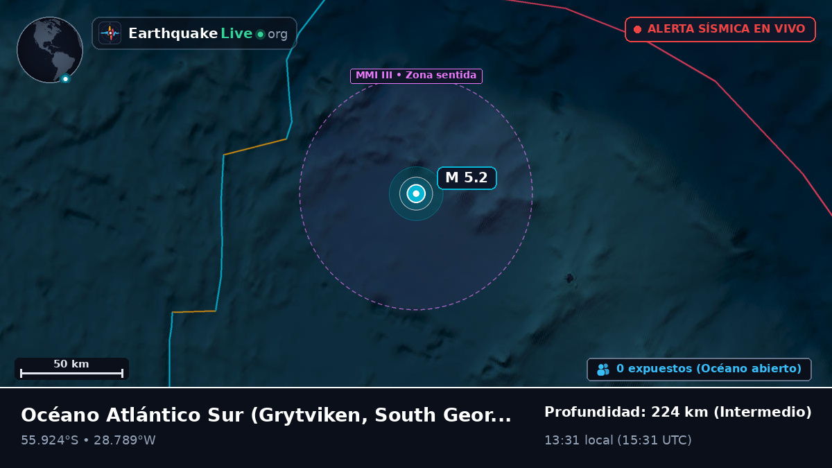 Océano Atlántico Sur (South Georgia and the Islands)