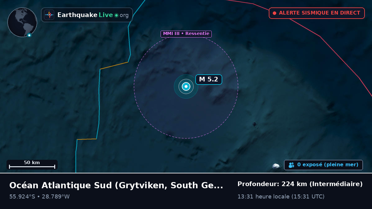 Océan Atlantique Sud (South Georgia and the Islands)