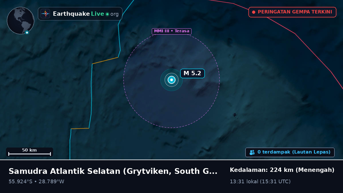 Samudra Atlantik Selatan (South Georgia and the Islands)