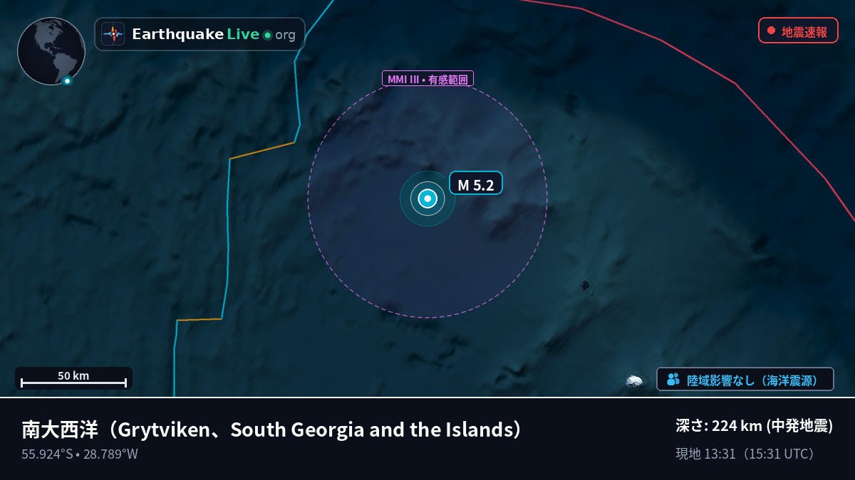 南大西洋 (South Georgia and the Islands)
