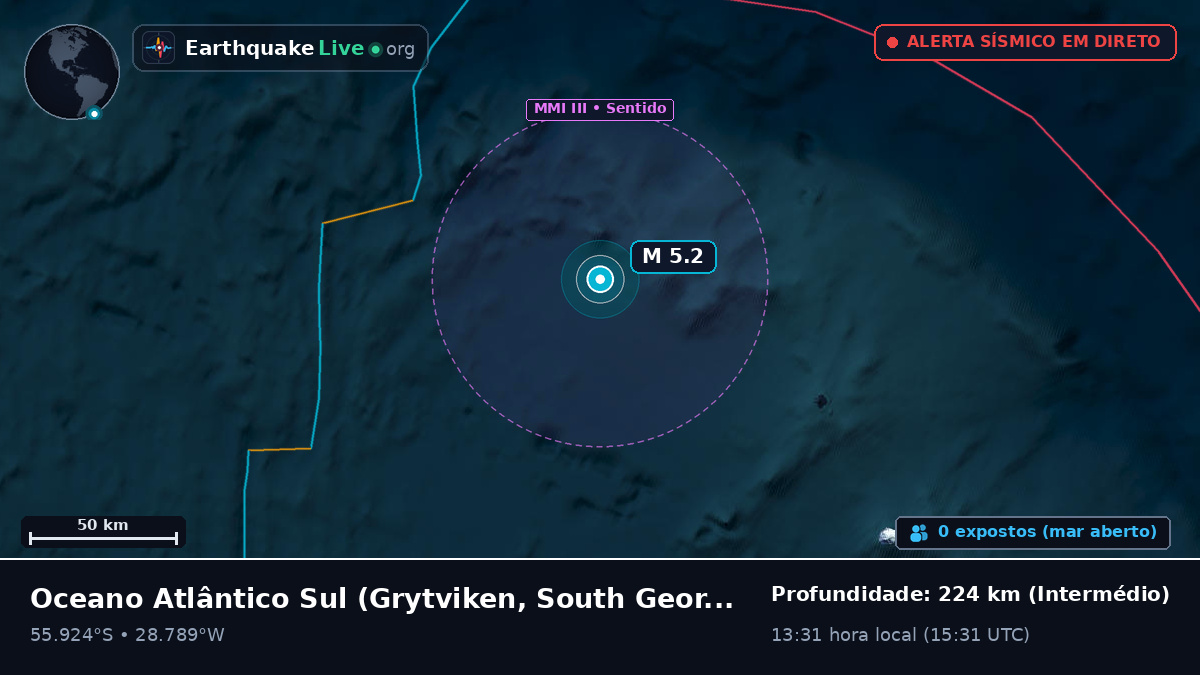 Oceano Atlântico Sul (South Georgia and the Islands)
