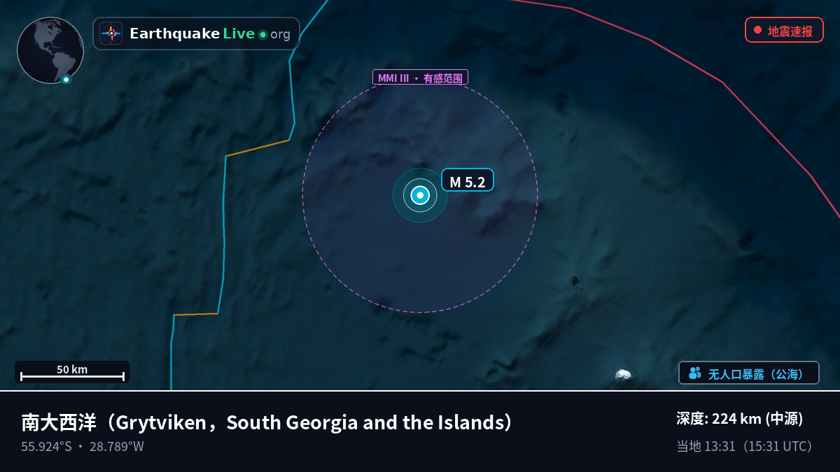 南大西洋 (South Georgia and the Islands)