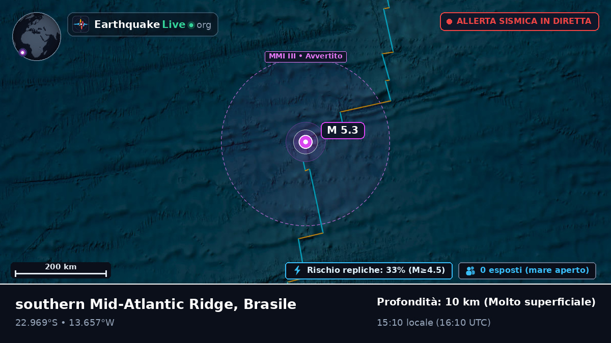 Oceano Atlantico meridionale (Brasile)