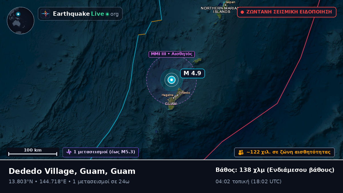 Θάλασσα των Φιλιππίνων (Guam)