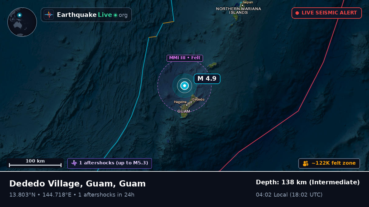 Philippine Sea (Guam)
