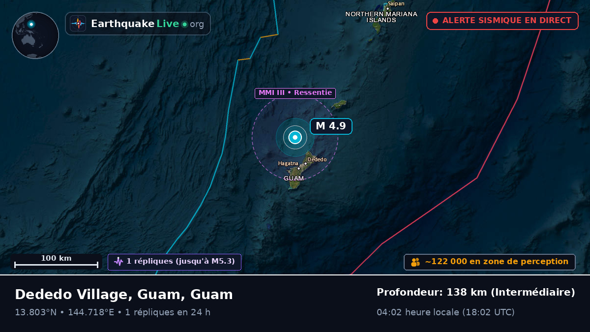 Mer des Philippines (Guam)