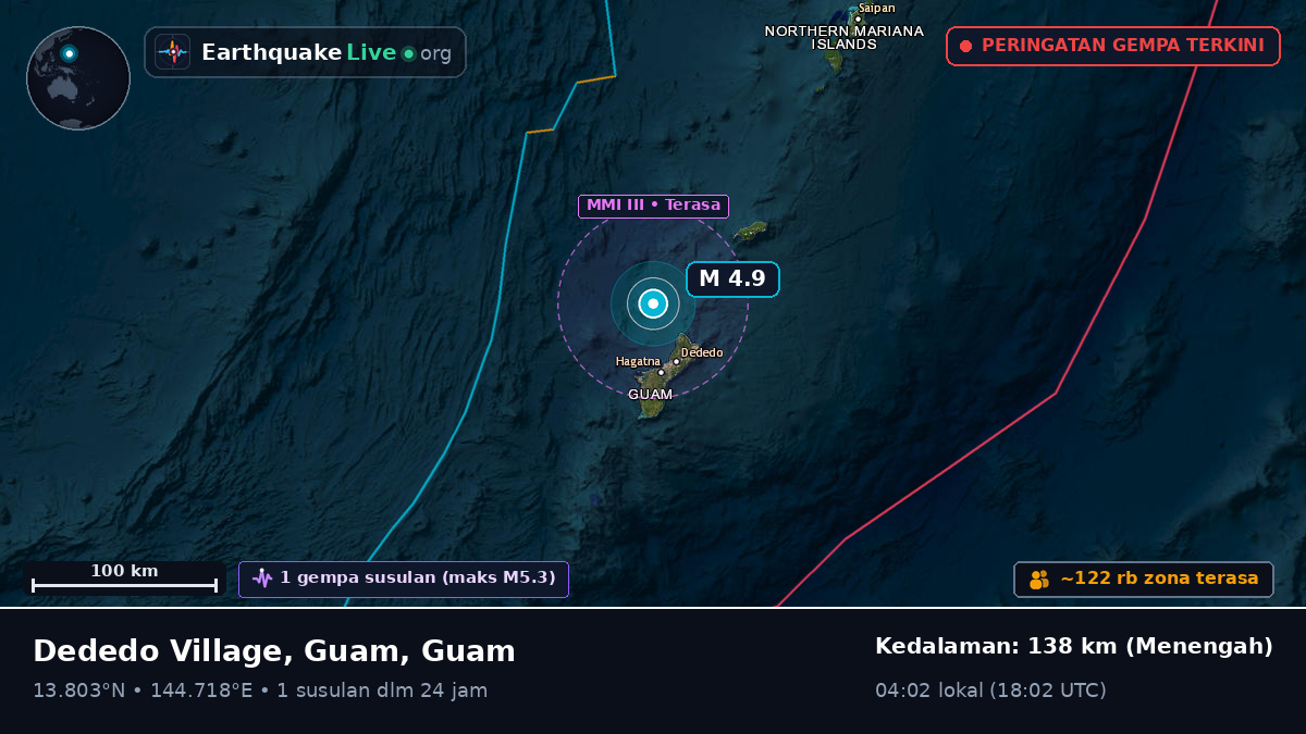 Laut Filipina (Guam)