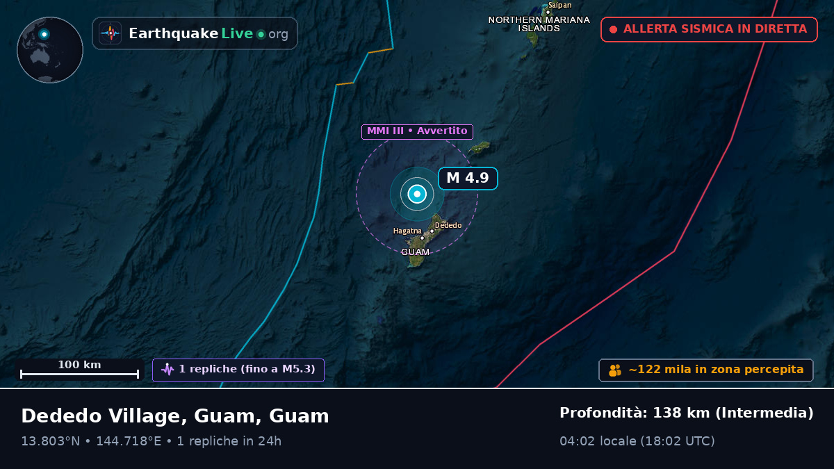 Mare delle Filippine (Guam)