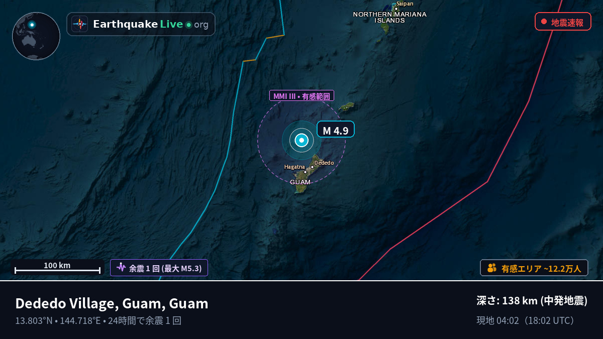 フィリピン海 (Guam)